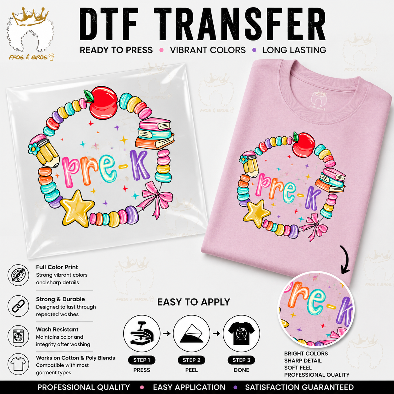 Candy Core Grade Level- DTF Transfer
