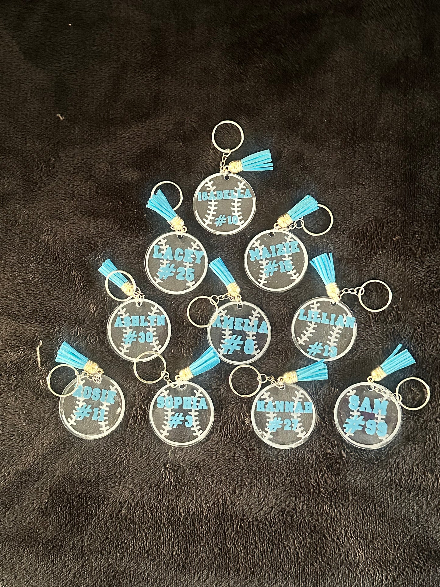 Keychain