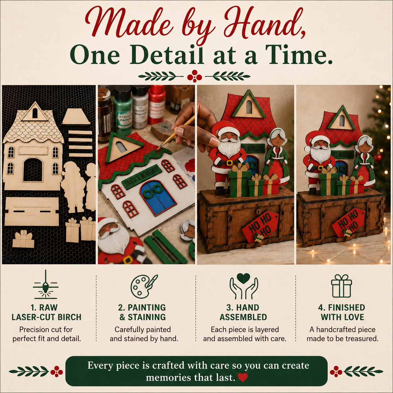 Santa’s Workshop Interchangeable Christmas Display