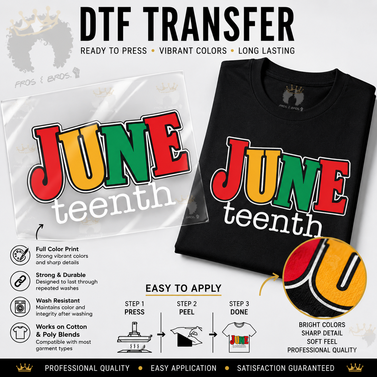 Juneteenth DTF Transfer